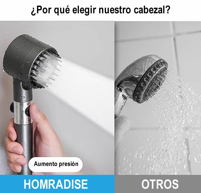 Cabezal Ducha Alta Presion Masajeadora