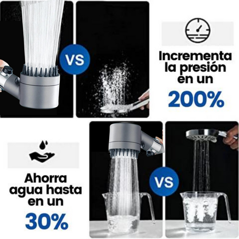 Cabezal Ducha Alta Presion Masajeadora